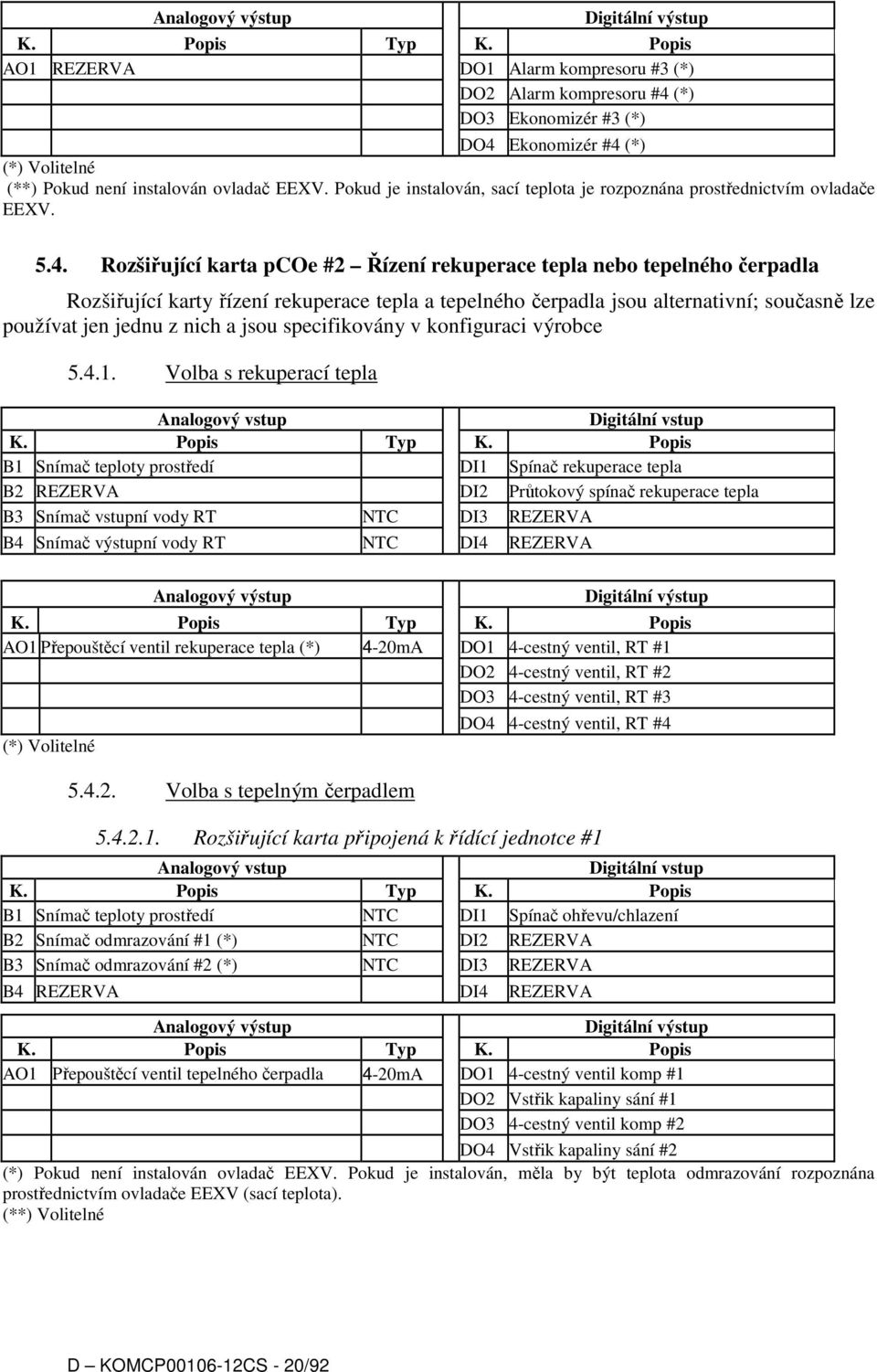Pokud je instalován, sací teplota je rozpoznána prostřednictvím ovladače EEXV. 5.4.
