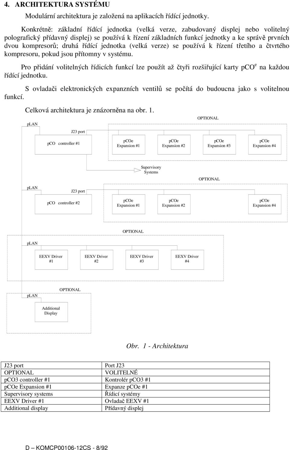 druhá řídící jednotka (velká verze) se používá k řízení třetího a čtvrtého kompresoru, pokud jsou přítomny v systému.
