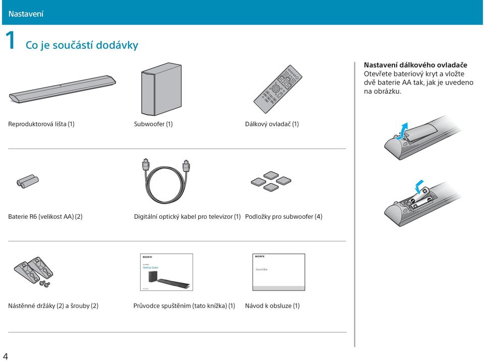 Reproduktorová lišta (1) Subwoofer (1) Dálkový ovladač (1) Baterie R6 (velikost AA) (2) Digitální optický