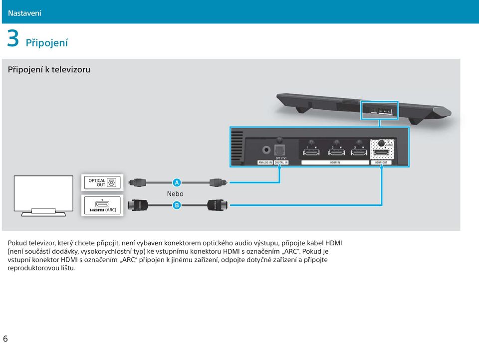 dodávky, vysokorychlostní typ) ke vstupnímu konektoru HDMI s označením ARC.