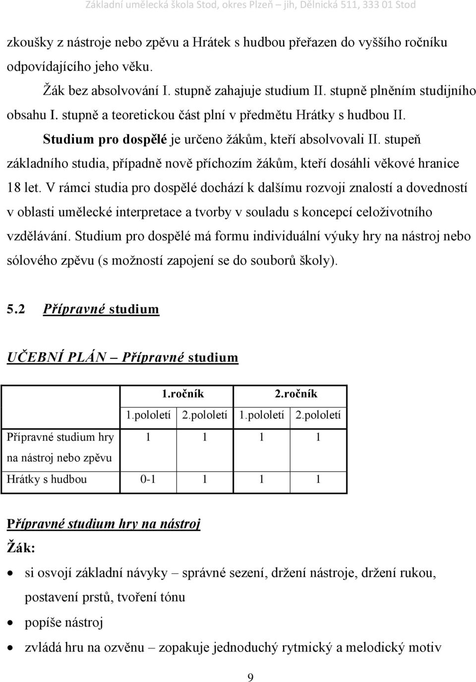 stupeň základního studia, případně nově příchozím žákům, kteří dosáhli věkové hranice 18 let.