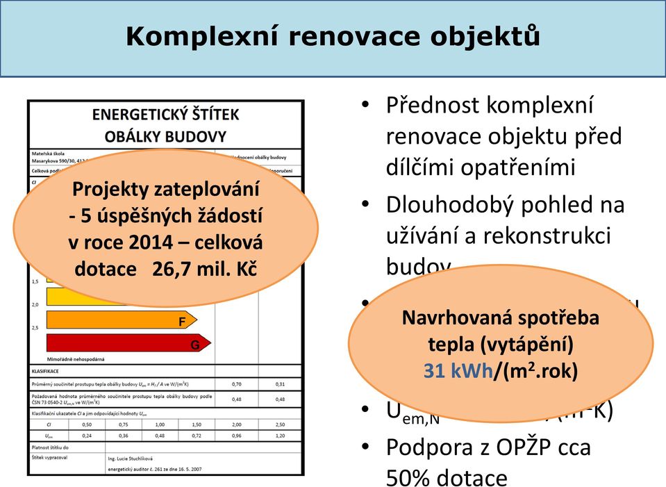 Kč Přednost komplexní renovace objektu před dílčími opatřeními Dlouhodobý pohled na užívání a