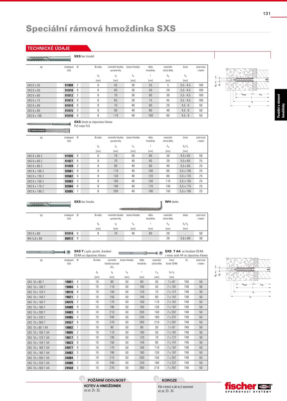 8 1 40 0 60 4,5-6 50 SXS šroub se zápustnou hlavou Pz2 nebo Pz3 šroub ID Ø vrtáku minimální hloubka kotevní hloubka užitná SXS 6 x 60 Z 926 9 6 70 30 60 30 4,5 x 65 50 SXS 8 x 60 Z 927 6 8 70 40 60