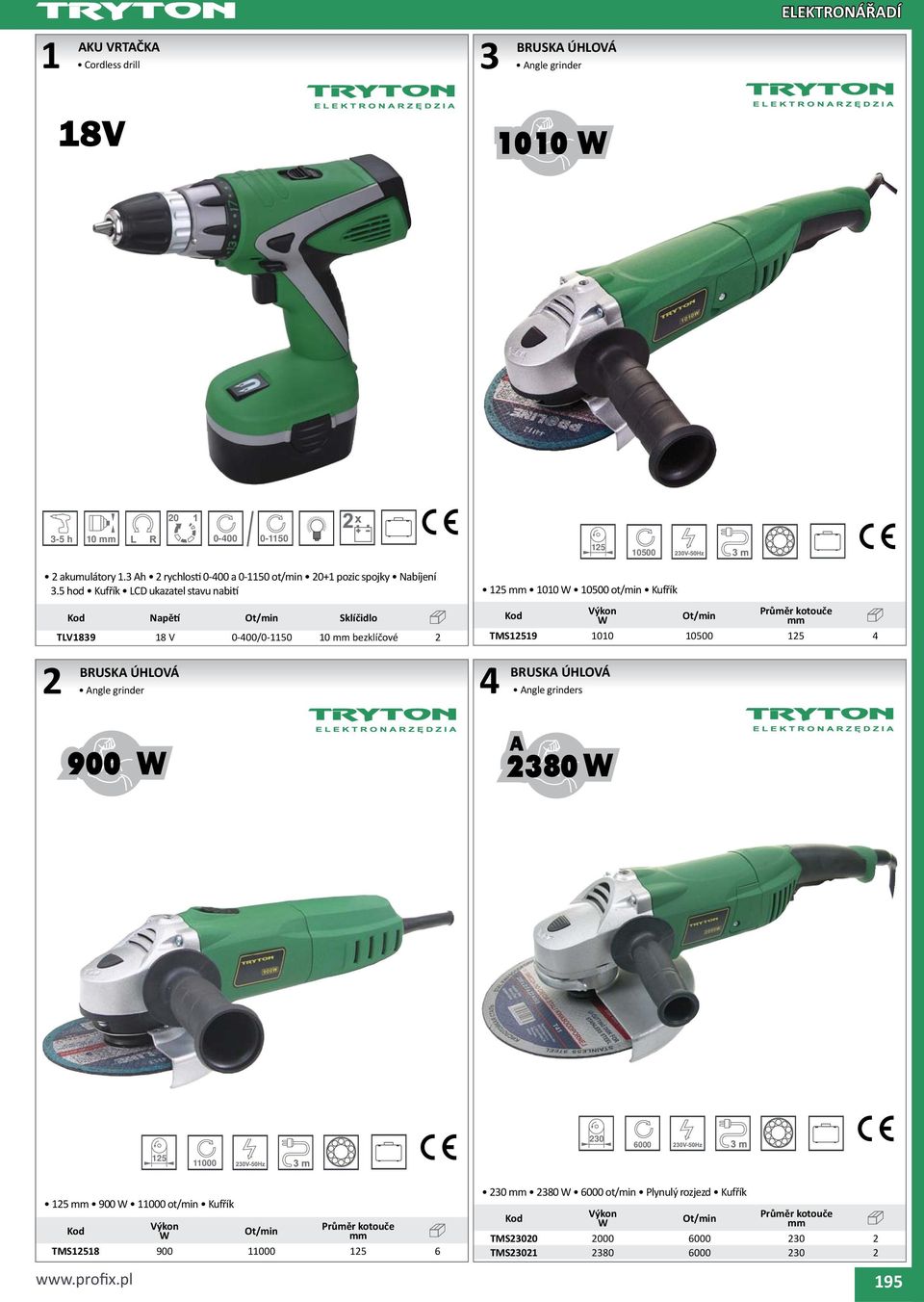 5 hod Kufřík LCD ukazatel stavu nabití BRUSKA Napětí TLV89 8 V 0-00/0-50 0 bezklíčové ÚHLOVÁ Angle grinder 5 00 0500 ot/min