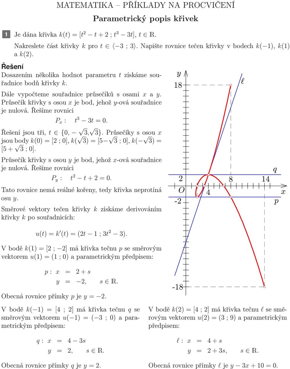 Řešíme rovnici : t 3 3t=0. jsoutři, t {0, 3, 3}.růsečíksosou jsoubodk(0)=[ ;0],k( 3)=[5 3 ;0],k( 3)= [5+ 3 ;0]. růsečík křivk s osou je bod, jehož -ová souřadnice je nulová. Řešíme rovnici : t t+=0.