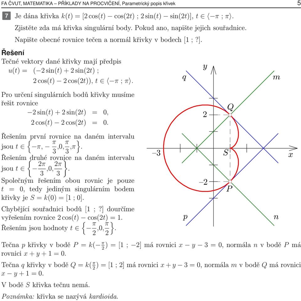 q m ro určení singulárních bodů křivk musíme řešit rovnice sin(t)+sin(t) = 0, cos(t) cos(t) = 0. Q m rvní rovnice na daném intervalu jsou t { π, π } 3,0,π 3,π.