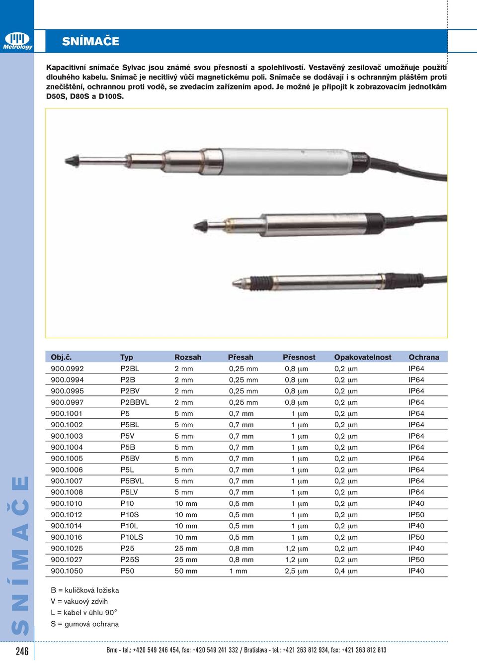 0992 P2BL 2 mm 0,25 mm 0,8 µm 0,2 µm IP64 900.0994 P2B 2 mm 0,25 mm 0,8 µm 0,2 µm IP64 900.0995 P2BV 2 mm 0,25 mm 0,8 µm 0,2 µm IP64 900.0997 P2BBVL 2 mm 0,25 mm 0,8 µm 0,2 µm IP64 900.