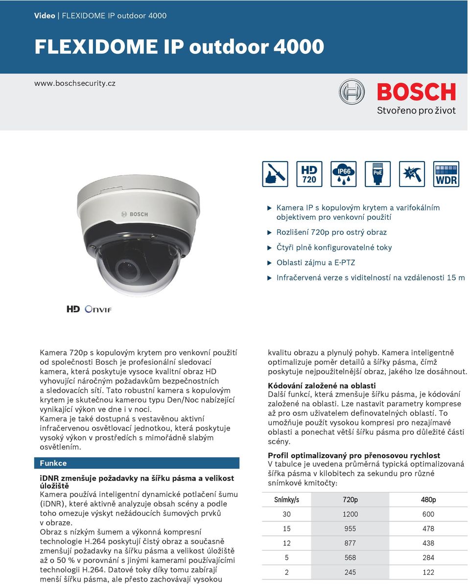 vzdálenosti 15 m Kamera 720p s koplovým krytem pro venkovní požití od společnosti Bosch je profesionální sledovací kamera, která poskytje vysoce kvalitní obraz HD vyhovjící náročným požadavkům
