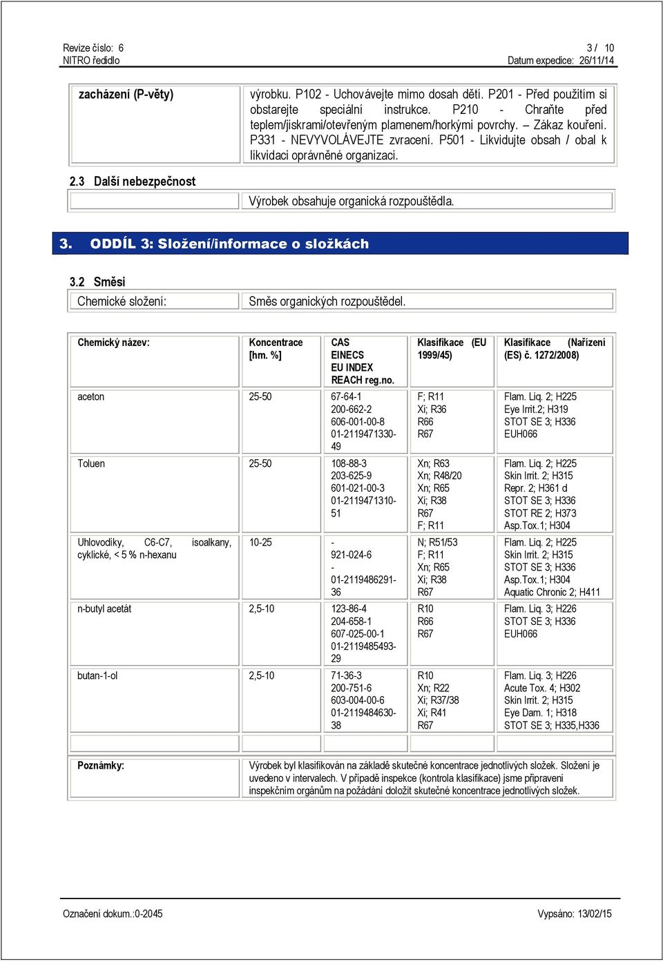Výrobek obsahuje organická rozpouštědla. 3. ODDÍL 3: Složení/informace o složkách 3.2 Směsi Chemické složení: Směs organických rozpouštědel. Chemický název: Koncentrace [hm.