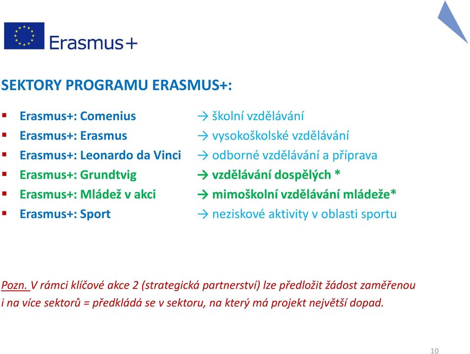 Erasmus+: Sport mimoškolní vzdělávání mládeže* neziskové aktivity v oblasti sportu Pozn.