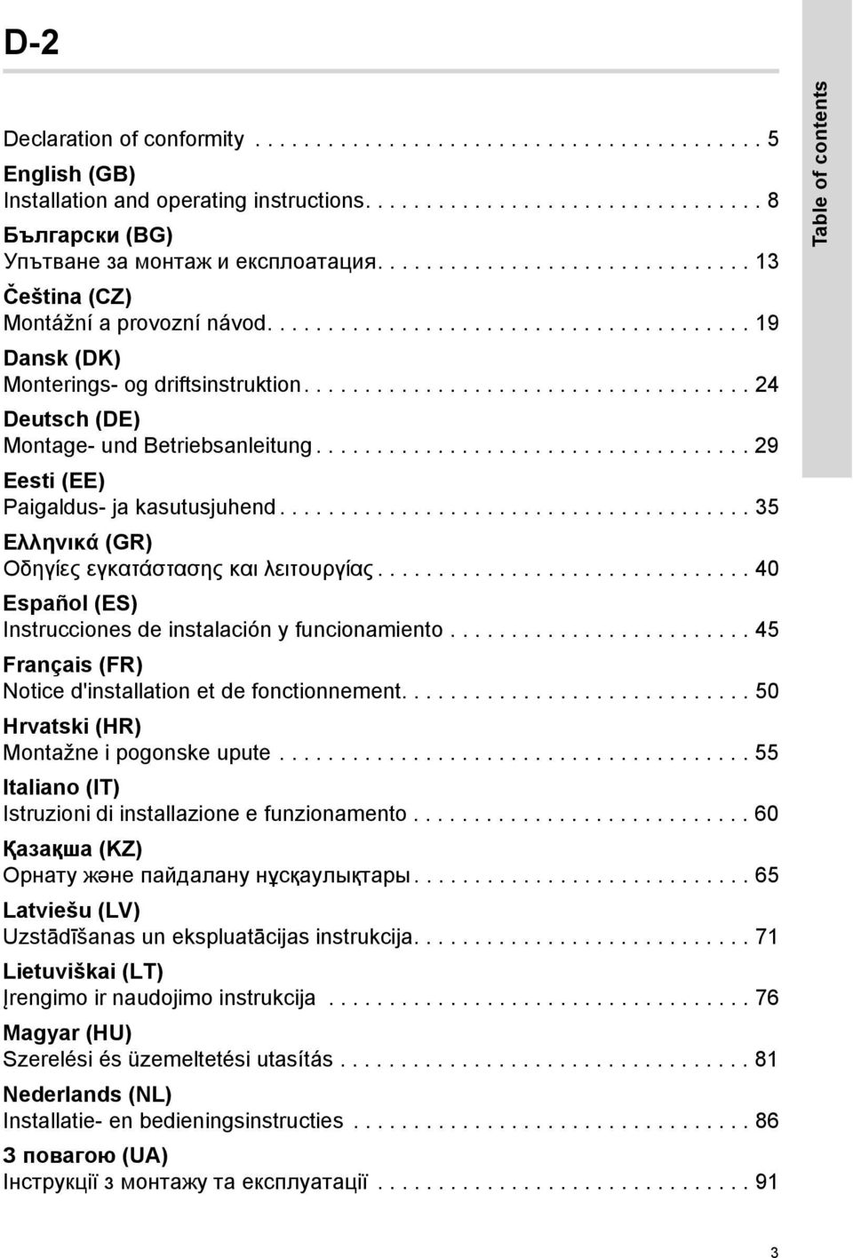 .................................... 24 Deutsch (DE) Montage- und Betriebsanleitung.................................... 29 Eesti (EE) Paigaldus- ja kasutusjuhend.