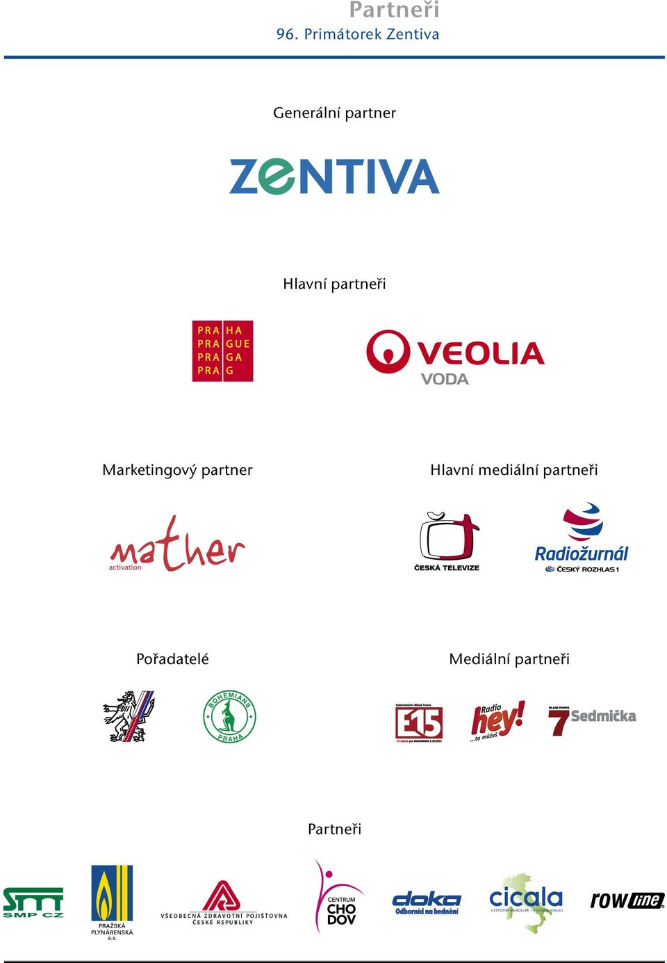 Hlavní partneři Marketingový partner
