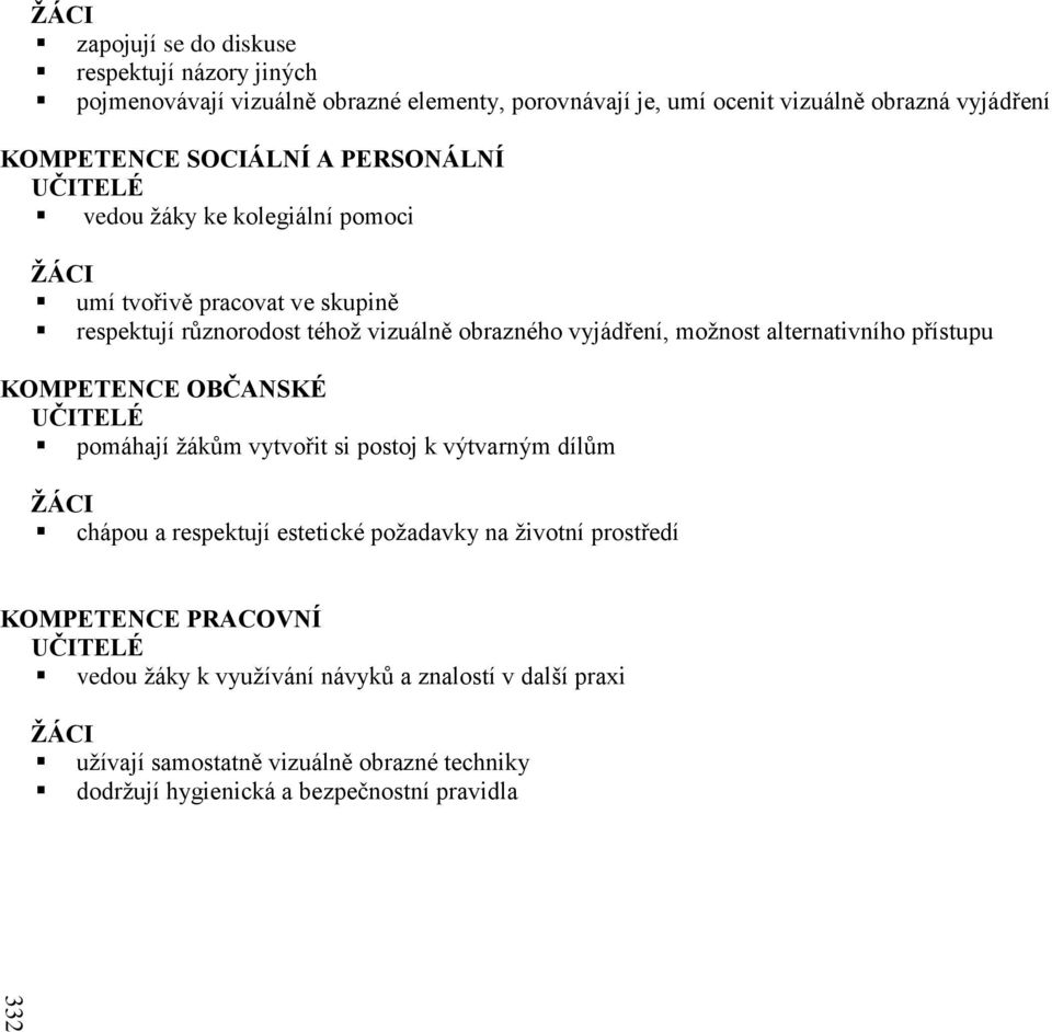 alternativního přístupu KOMPETENCE OBČANSKÉ UČITELÉ pomáhají žákům vytvořit si postoj k výtvarným dílům ŢÁCI chápou a respektují estetické požadavky na životní