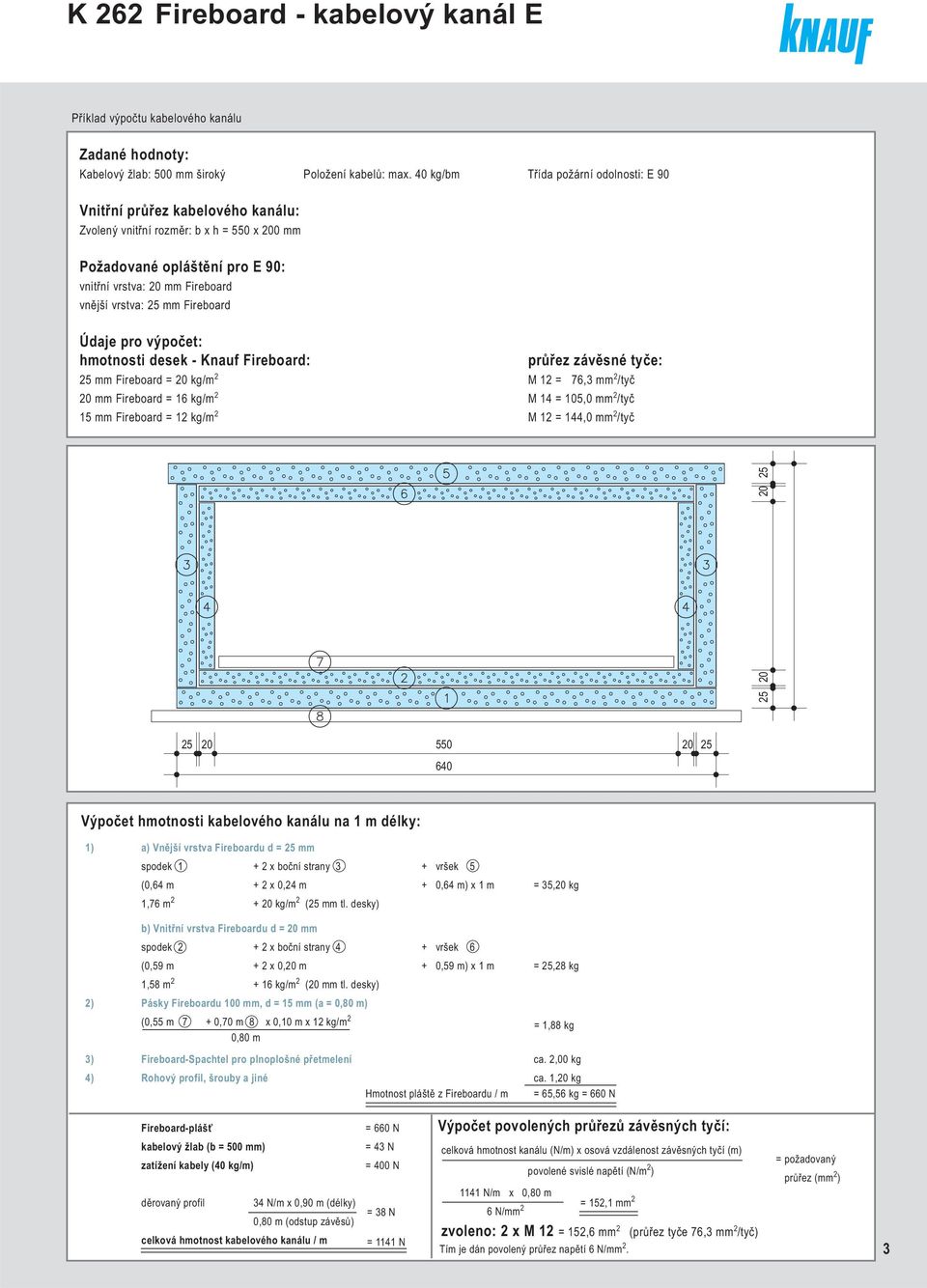 mm Fireboard Údaje pro výpočet: hmotnosti desek : průřez závěsné tyče: 25 mm Fireboard = 20 kg/m 2 M 12 = 76,3 mm 2 /tyč 20 mm Fireboard = 16 kg/m 2 M 14 = 105,0 mm 2 /tyč 15 mm Fireboard = 12 kg/m 2