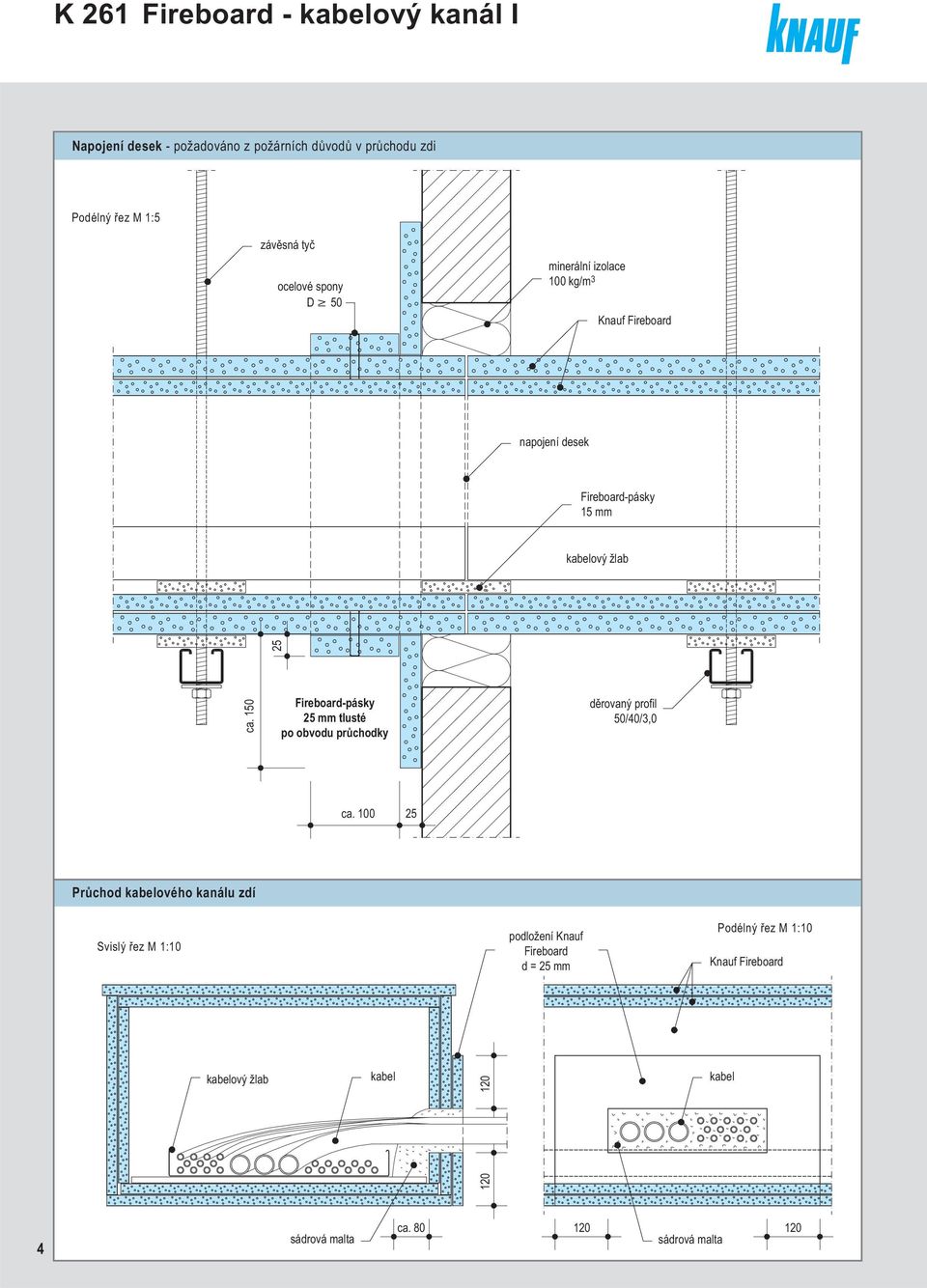 tlusté po obvodu průchodky 50/40/3,0 ca. 100 podložení Knauf Fireboard d = 25 mm 120 25 ca.