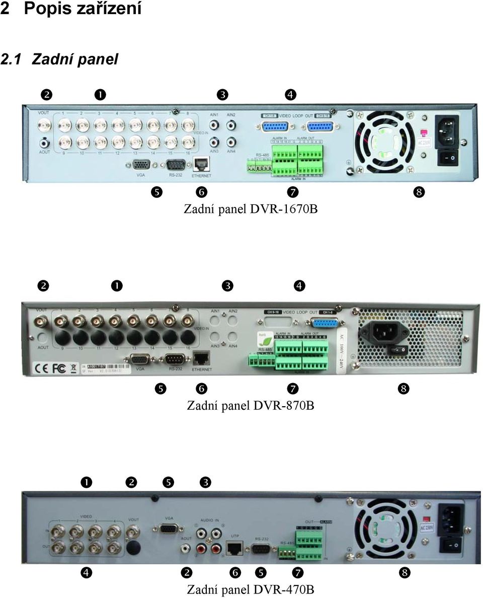 panel DVR-1670B Zadní