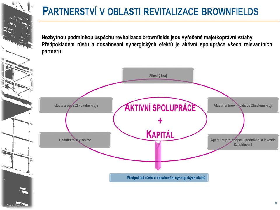 Předpokladem růstu a dosahování synergických efektů je aktivní spolupráce všech relevantních partnerů: Zlínský