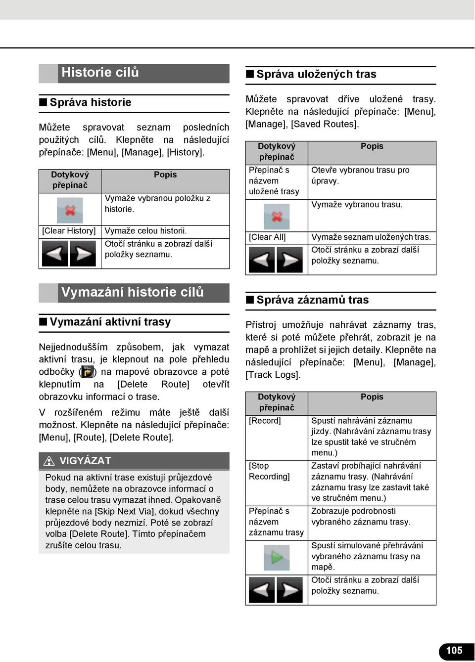 Dotykový přepínač Přepínač s názvem uložené trasy Popis Otevře vybranou trasu pro úpravy. Vymaže vybranou trasu. [Clear History] Vymaže celou historii. Otočí stránku a zobrazí další položky seznamu.