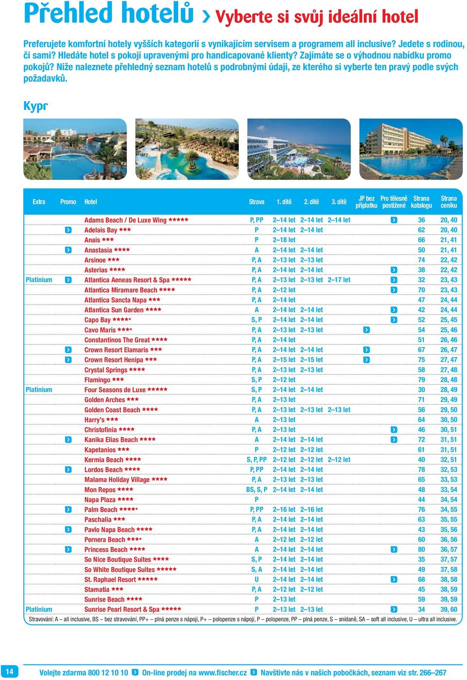 Níže naleznete přehledný seznam hotelů s podrobnými údaji, ze kterého si vyberte ten pravý podle svých požadavků. Kypr Extra Promo Hotel Strava 1. dítě 2. dítě 3.