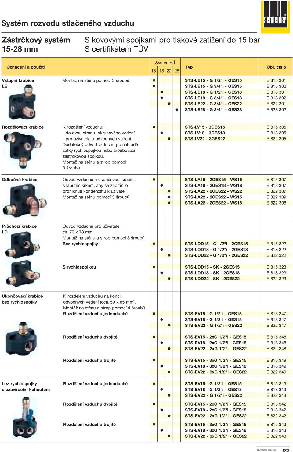STS-LE - G 3/4"i - GES E 8 302 Rozdělovací krabice K rozdělení vzduchu:! STS-LV - 3GES E 8 305 - do dvou stran u okruhového vedení.! STS-LV18-3GES18 E 818 305 - pro uživatele u odvodných vedení.