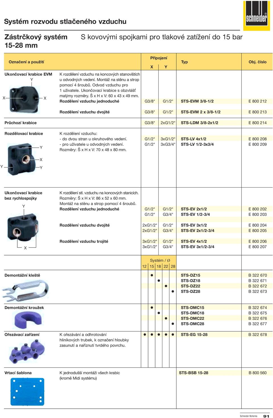Rozdělení vzduchu jednoduché G3/8" G1/2" STS-EVM 3/8-1/2 E 800 212 Rozdělení vzduchu dvojité G3/8" G1/2" STS-EVM 2 x 3/8-1/2 E 800 213 Průchozí krabice G3/8" 2xG1/2" STS-LDM 3/8-2x1/2 E 800 214