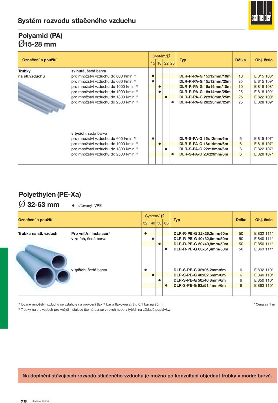 1)! DLR-R-PA-G x23mm/25m 25 E 8 109* v tyčích, šedá barva pro množství vzduchu do 600 l/min. 1)! DLR-S-PA-G x12mm/6m 6 E 8 107* pro množství vzduchu do 1000 l/min. 1)! DLR-S-PA-G 18x14mm/6m 6 E 818 107* pro množství vzduchu do 1800 l/min.