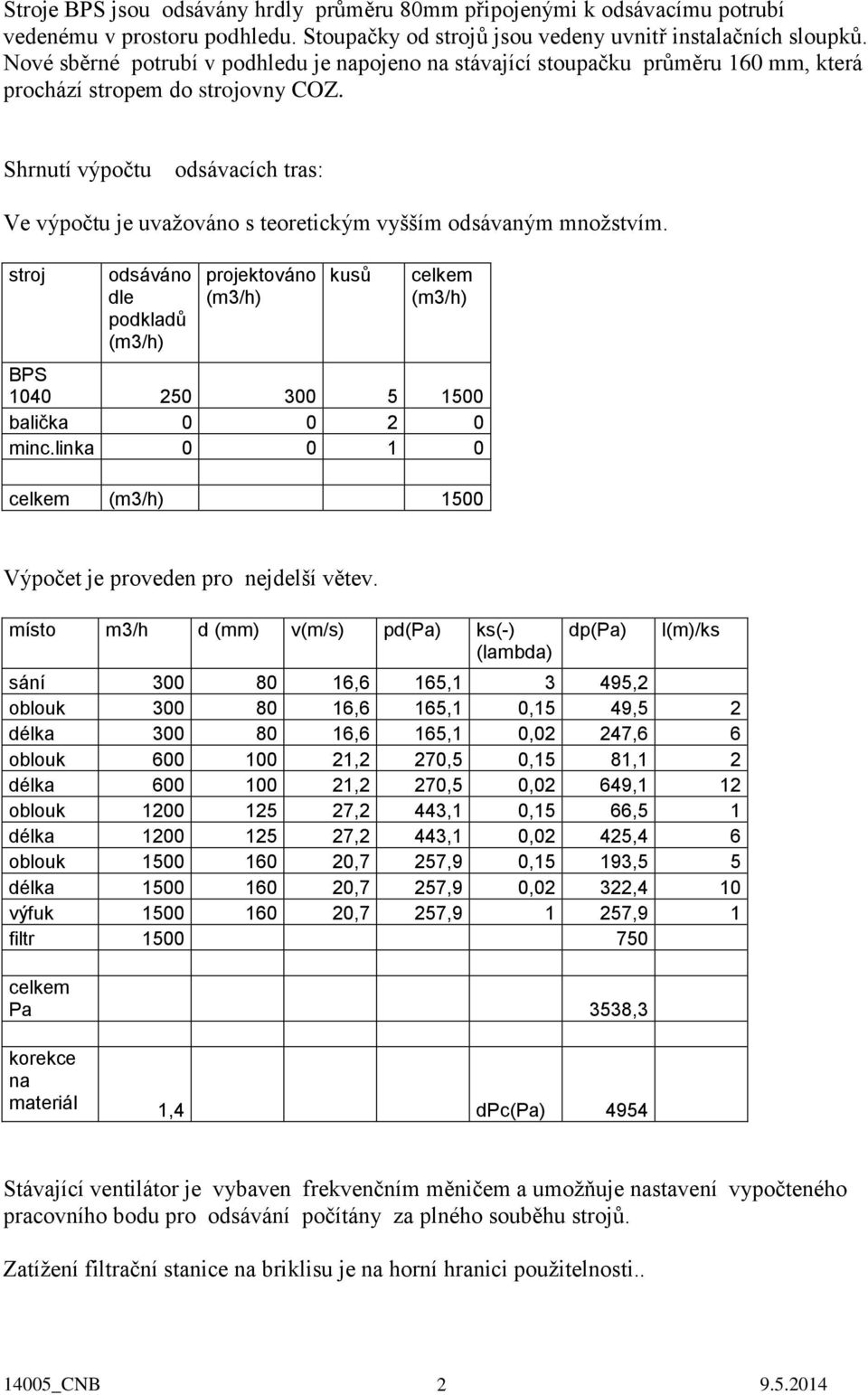 Shrnutí výpočtu odsávacích tras: Ve výpočtu je uvažováno s teoretickým vyšším odsávaným množstvím.