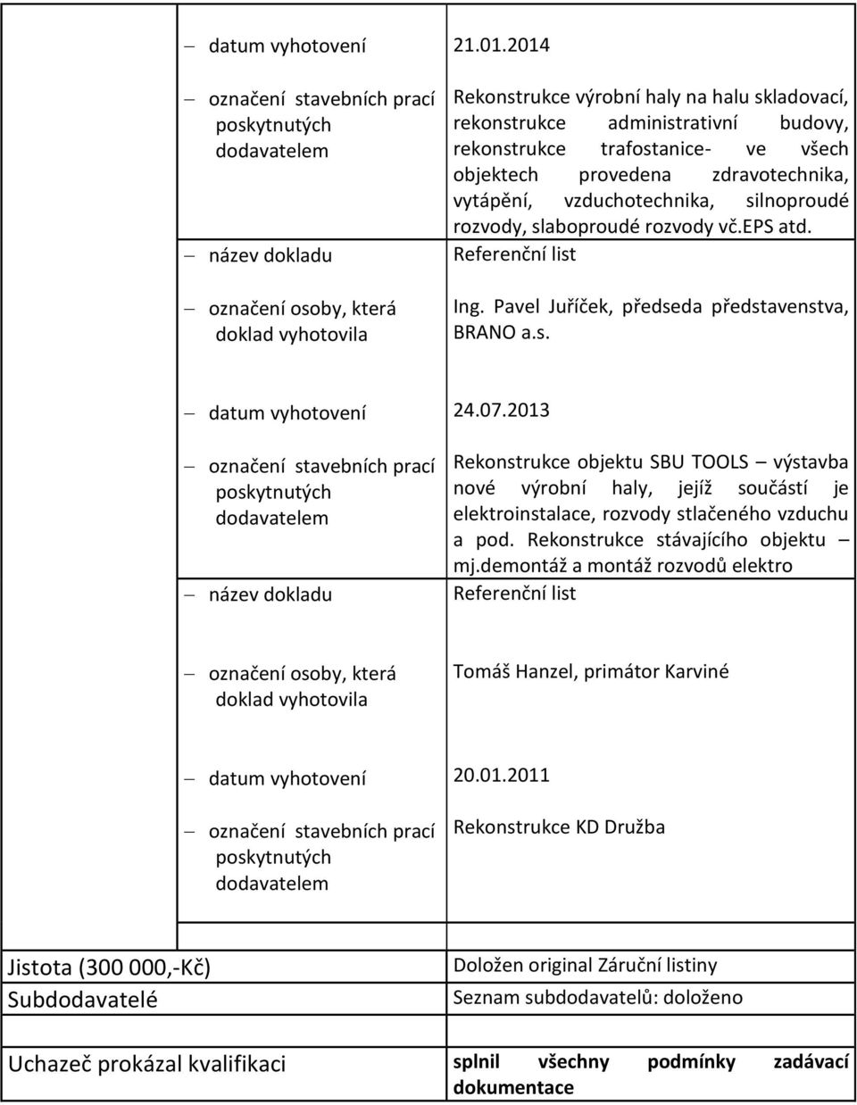 silnoproudé rozvody, slaboproudé rozvody vč.eps atd. Referenční list Ing. Pavel Juříček, předseda představenstva, BRANO a.s. 24.07.