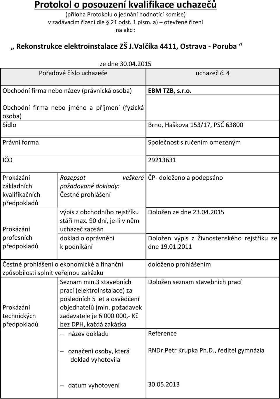 uba ze dne 30.04.2015 Poř