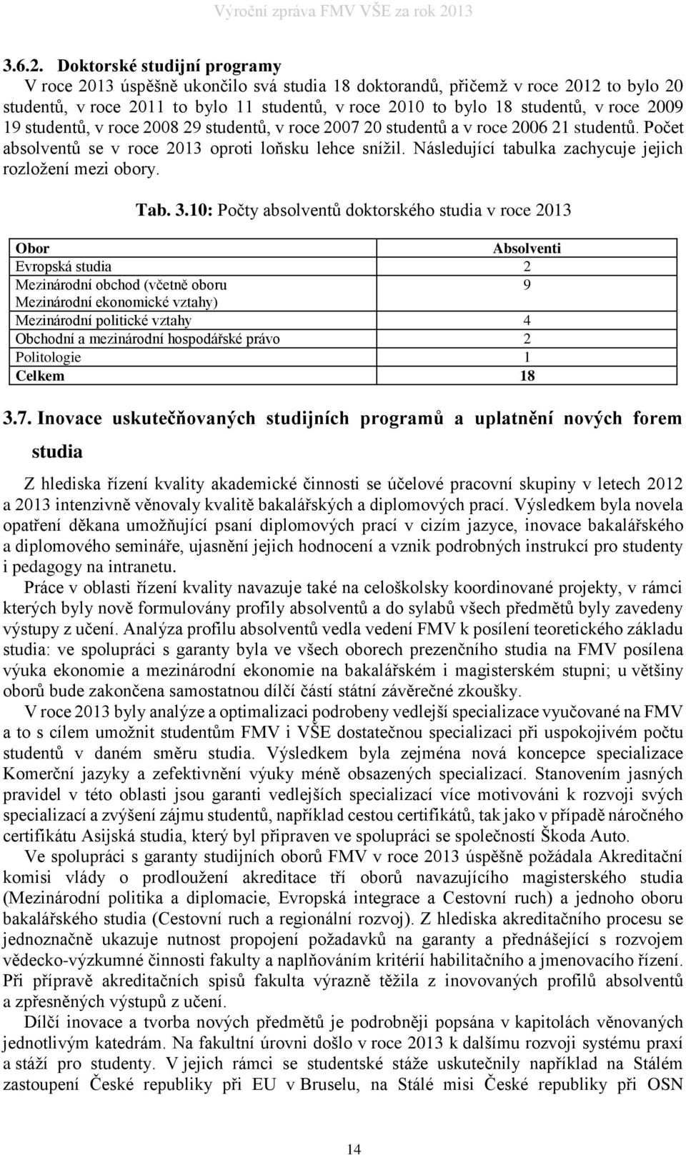 2009 19 studentů, v roce 2008 29 studentů, v roce 2007 20 studentů a v roce 2006 21 studentů. Počet absolventů se v roce 2013 oproti loňsku lehce snížil.