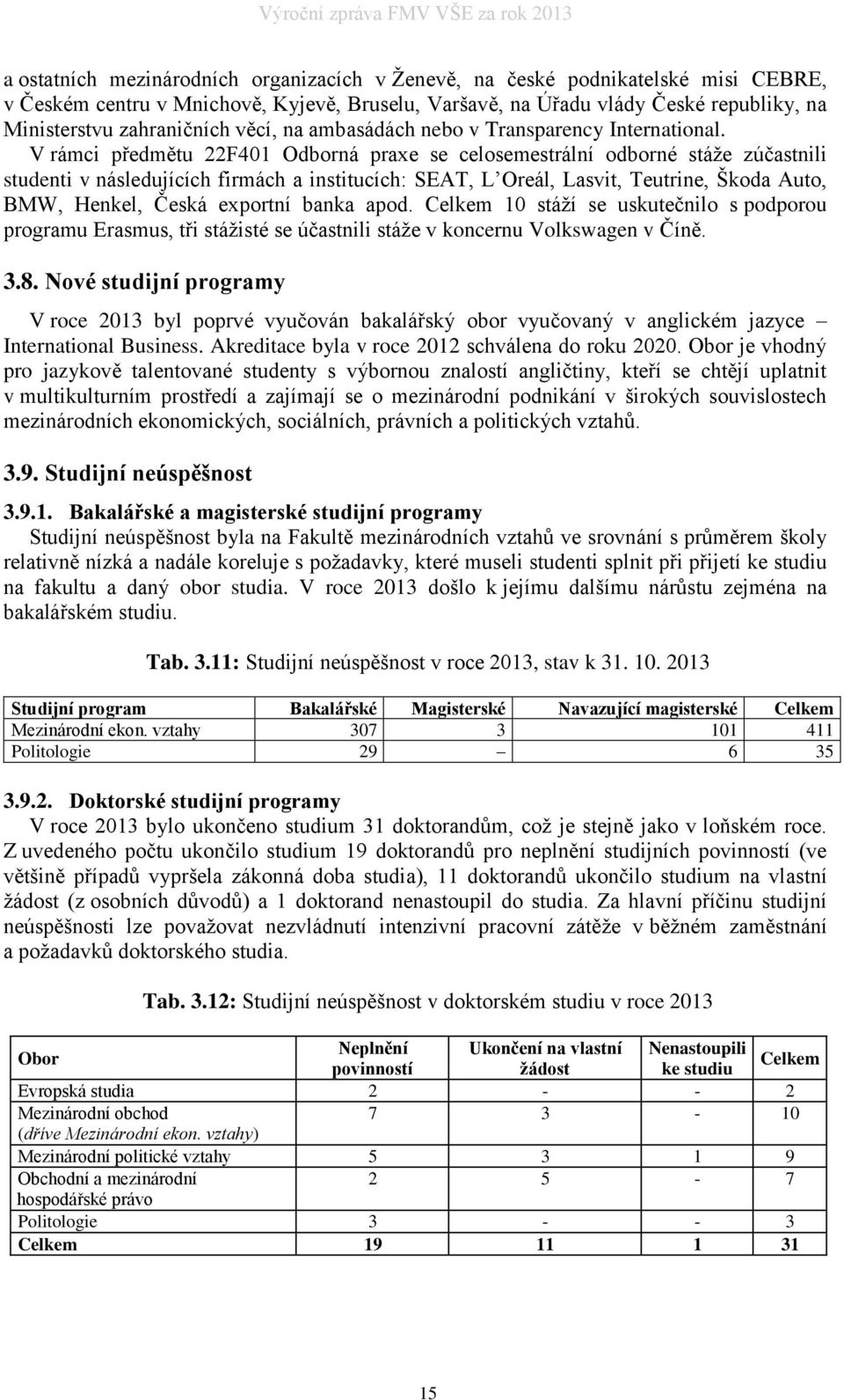 V rámci předmětu 22F401 Odborná praxe se celosemestrální odborné stáže zúčastnili studenti v následujících firmách a institucích: SEAT, L Oreál, Lasvit, Teutrine, Škoda Auto, BMW, Henkel, Česká