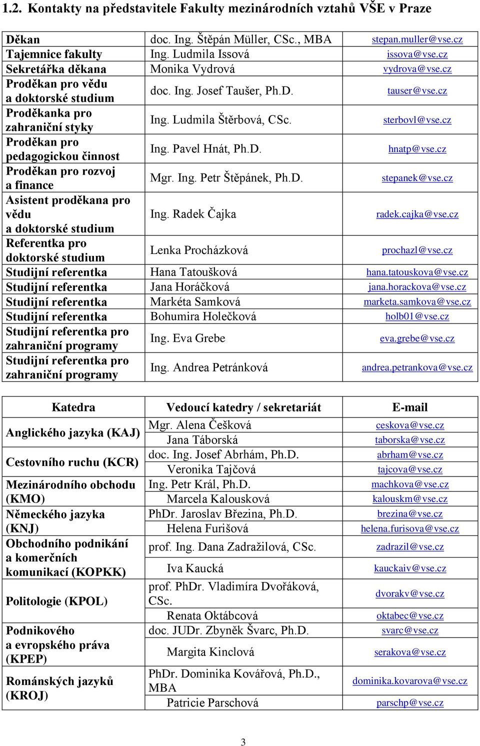 sterbovl@vse.cz Proděkan pro pedagogickou činnost Ing. Pavel Hnát, Ph.D. hnatp@vse.cz Proděkan pro rozvoj a finance Mgr. Ing. Petr Štěpánek, Ph.D. stepanek@vse.cz Asistent proděkana pro vědu Ing.