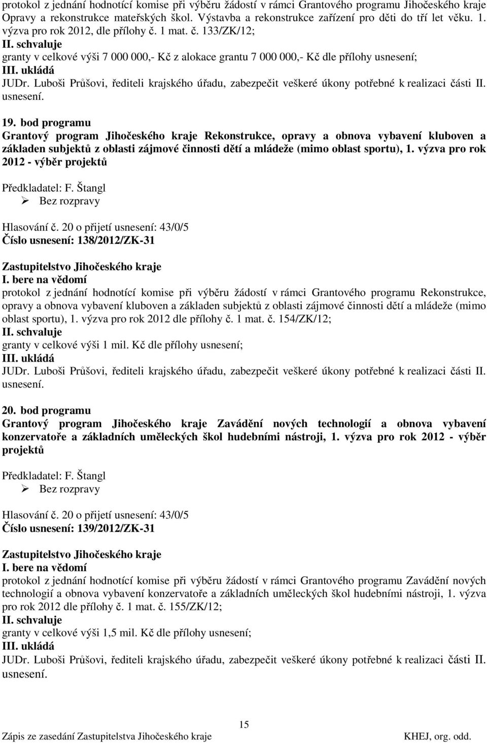 bod programu Grantový program Jihočeského kraje Rekonstrukce, opravy a obnova vybavení kluboven a základen subjektů z oblasti zájmové činnosti dětí a mládeže (mimo oblast sportu), 1.