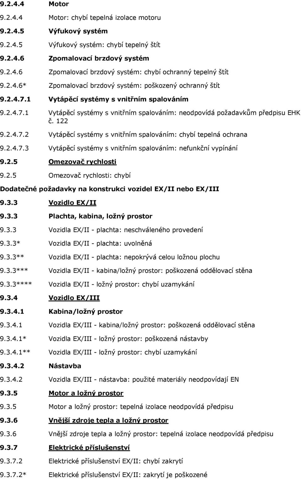 122 9.2.4.7.2 Vytápěcí systémy s vnitřním spalováním: chybí tepelná ochrana 9.2.4.7.3 Vytápěcí systémy s vnitřním spalováním: nefunkční vypínání 9.2.5 Omezovač rychlosti 9.2.5 Omezovač rychlosti: chybí Dodatečné požadavky na konstrukci vozidel EX/II nebo EX/III 9.