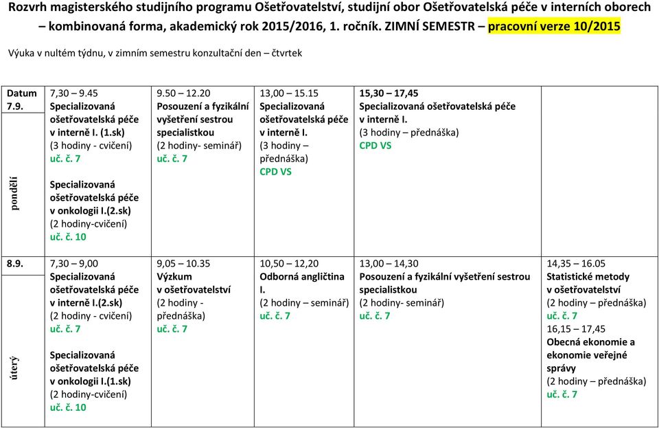 7,30 9.45 (1.sk) (3 hodiny - cvičení) v onkologii I.(2.sk) uč. č. 10 9.50 12.20 (2 hodiny- seminář) 13,00 15.15 (3 hodiny 15,30 17,45 (3 hodiny 8.9. 7,30 9,00 v onkologii I.