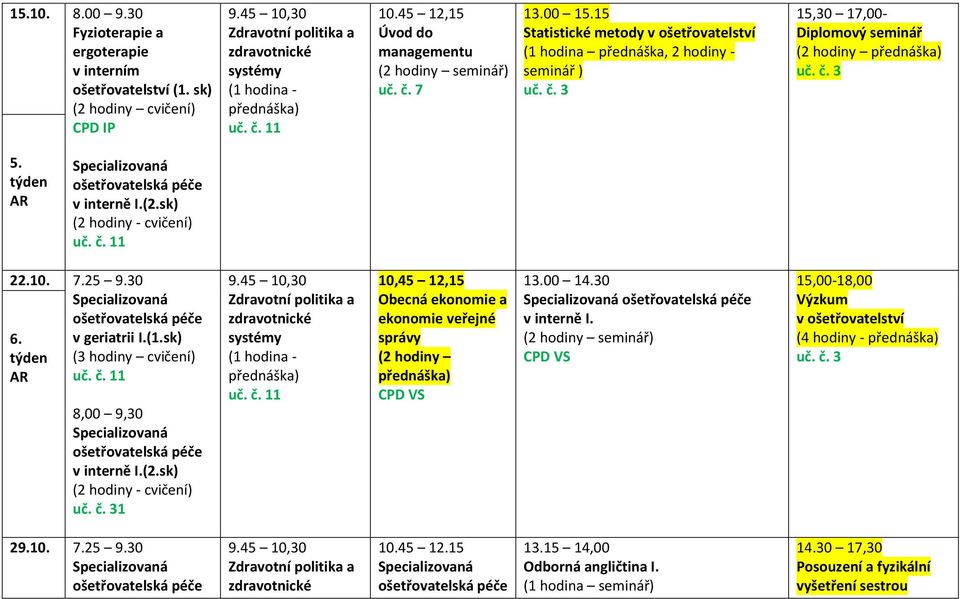 15 Statistické metody (1 hodina přednáška, 2 hodiny - seminář ) 15,30 17,00- Diplomový seminář 5. 22.