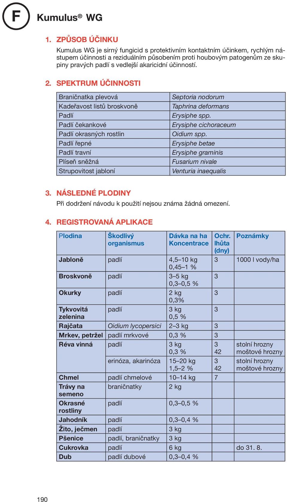 Spektrum účinnosti Braničnatka plevová Kadeřavost listů broskvoně Padlí Padlí čekankové Padlí okrasných rostlin Padlí řepné Padlí travní Plíseň sněžná Strupovitost jabloní Septoria nodorum Taphrina
