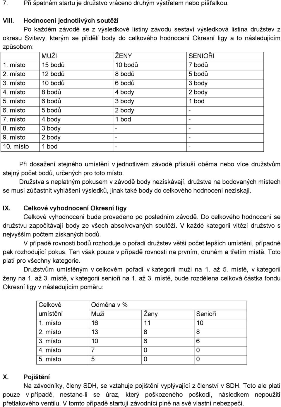 následujícím způsobem: MUŽI ŽENY SENIOŘI 1. místo 15 bodů 10 bodů 7 bodů 2. místo 12 bodů 8 bodů 5 bodů 3. místo 10 bodů 6 bodů 3 body 4. místo 8 bodů 4 body 2 body 5. místo 6 bodů 3 body 1 bod 6.