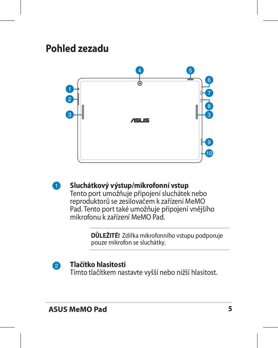 Tento port také umožňuje připojení vnějšího mikrofonu k zařízení MeMO Pad. DŮLEŽITÉ!