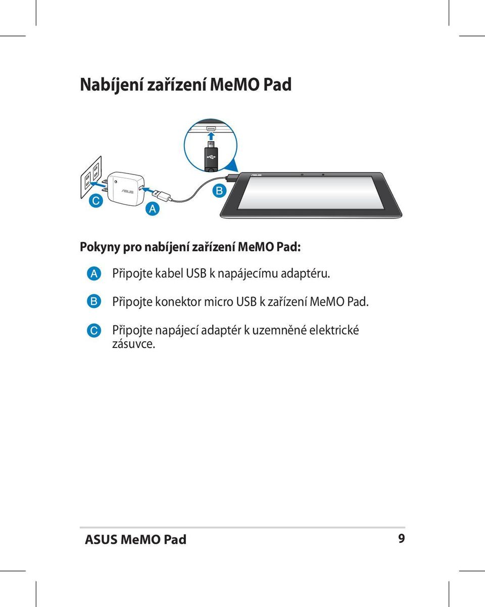 adaptéru.