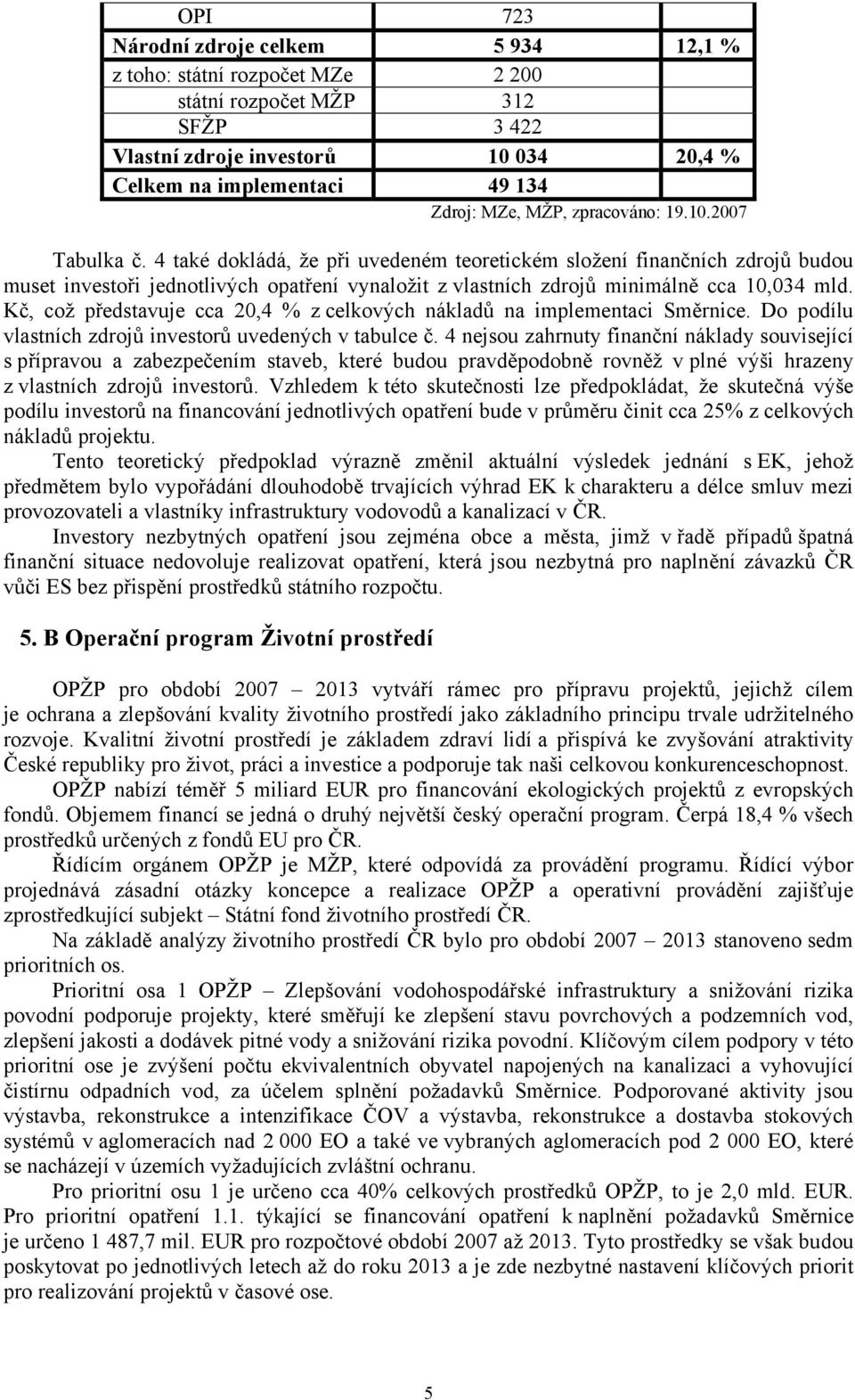 Kč, což představuje cca 20,4 % z celkových nákladů na implementaci Směrnice. Do podílu vlastních zdrojů investorů uvedených v tabulce č.