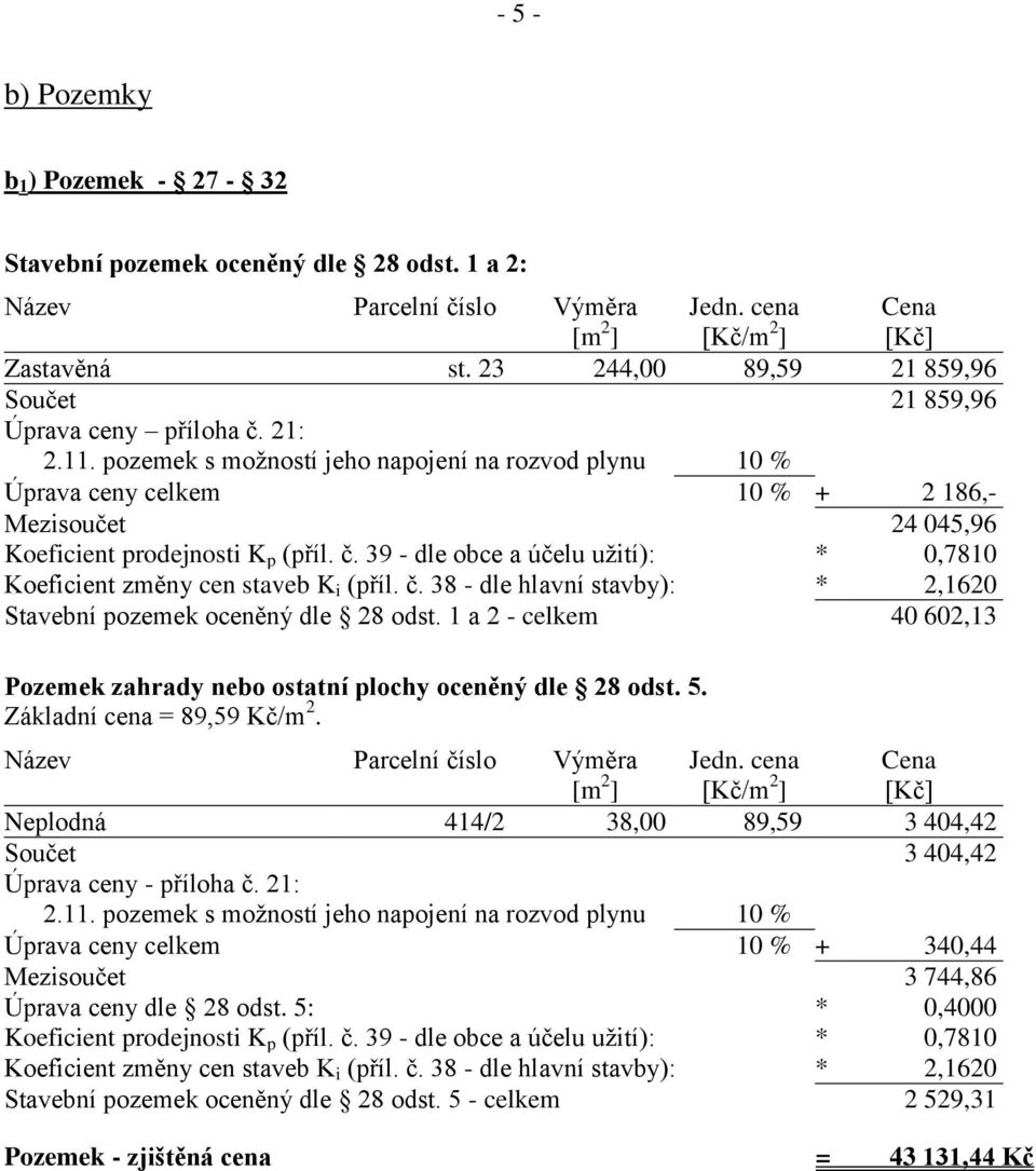 pozemek s možností jeho napojení na rozvod plynu 10 % Úprava ceny celkem 10 % + 2 186,- Mezisoučet 24 045,96 Koeficient prodejnosti K p (příl. č.