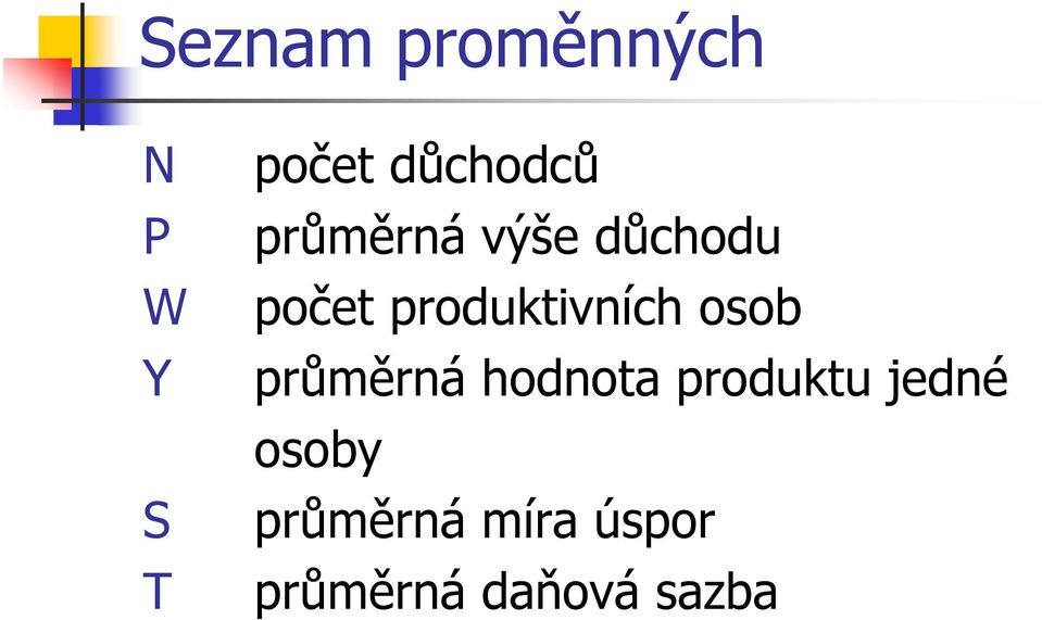 produktivních osob průměrná hodnota