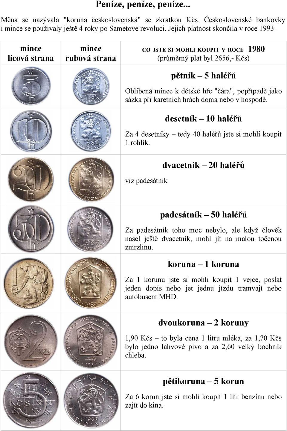 mince lícová strana mince rubová strana CO JSTE SI MOHLI KOUPIT V ROCE 1980 (průměrný plat byl 2656,- Kčs) pětník 5 haléřů Oblíbená mince k dětské hře "čára", popřípadě jako sázka při karetních hrách