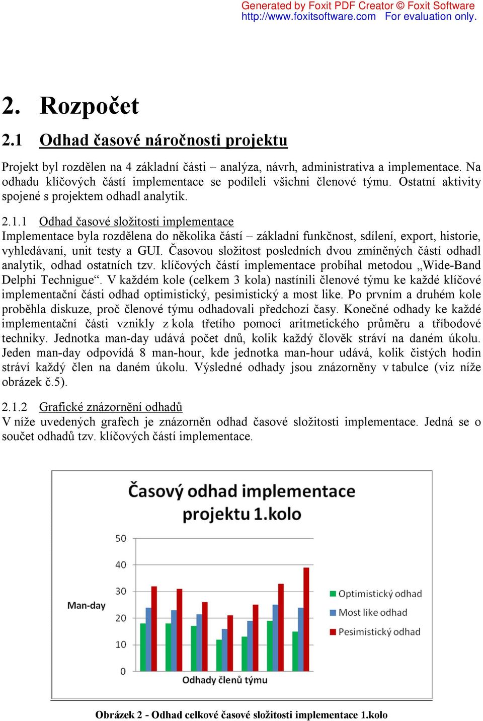 1 Odhad časové složitosti implementace Implementace byla rozdělena do několika částí základní funkčnost, sdílení, export, historie, vyhledávaní, unit testy a GUI.