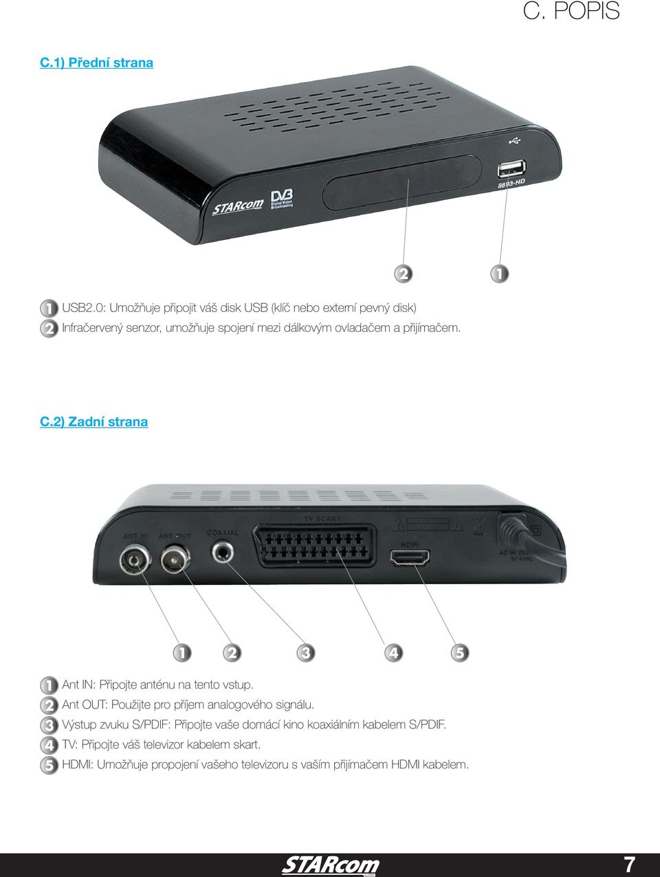 ovladačem a přijímačem. C.2) Zadní strana 1 2 3 4 5 1 Ant IN: Připojte anténu na tento vstup.
