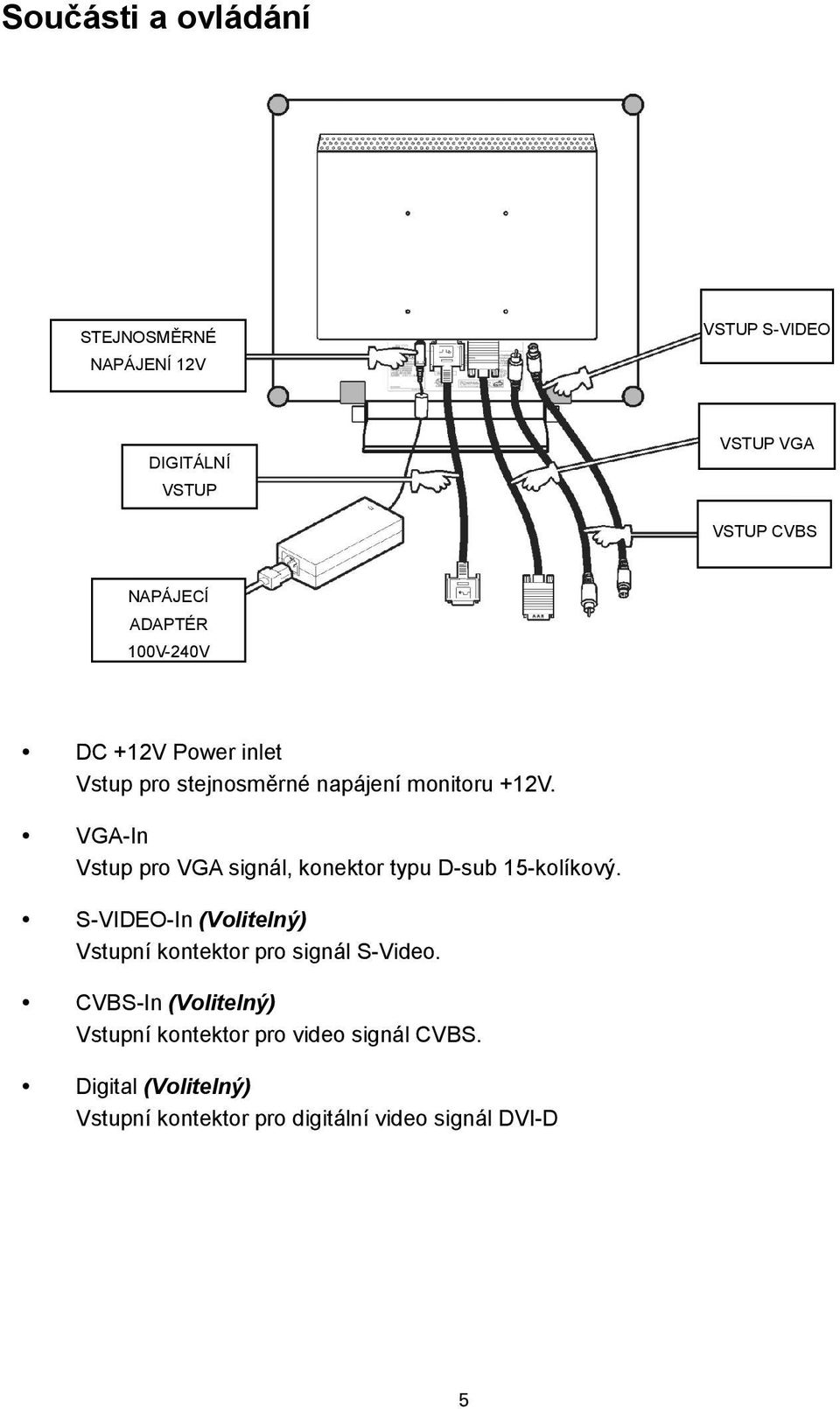 VGA-In Vstup pro VGA signál, konektor typu D-sub 15-kolíkový.