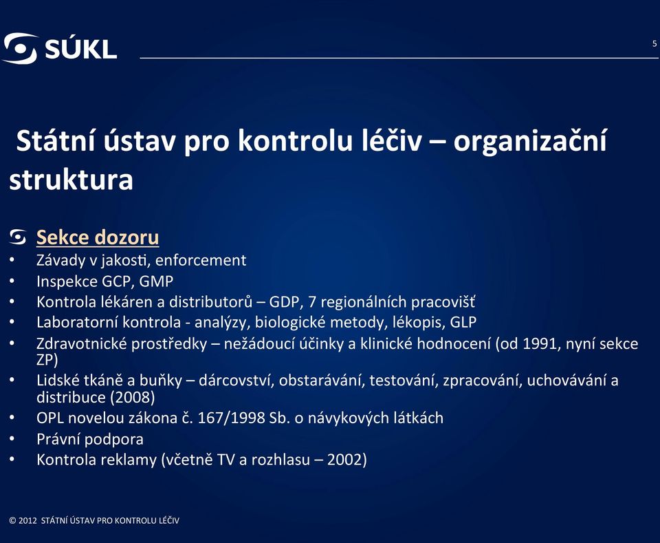 analýzy, biologické metody, lékopis, GLP Zdravotnické prostředky nežádoucí účinky a klinické hodnocení (od 1991, nyní sekce ZP) Lidské tkáně a