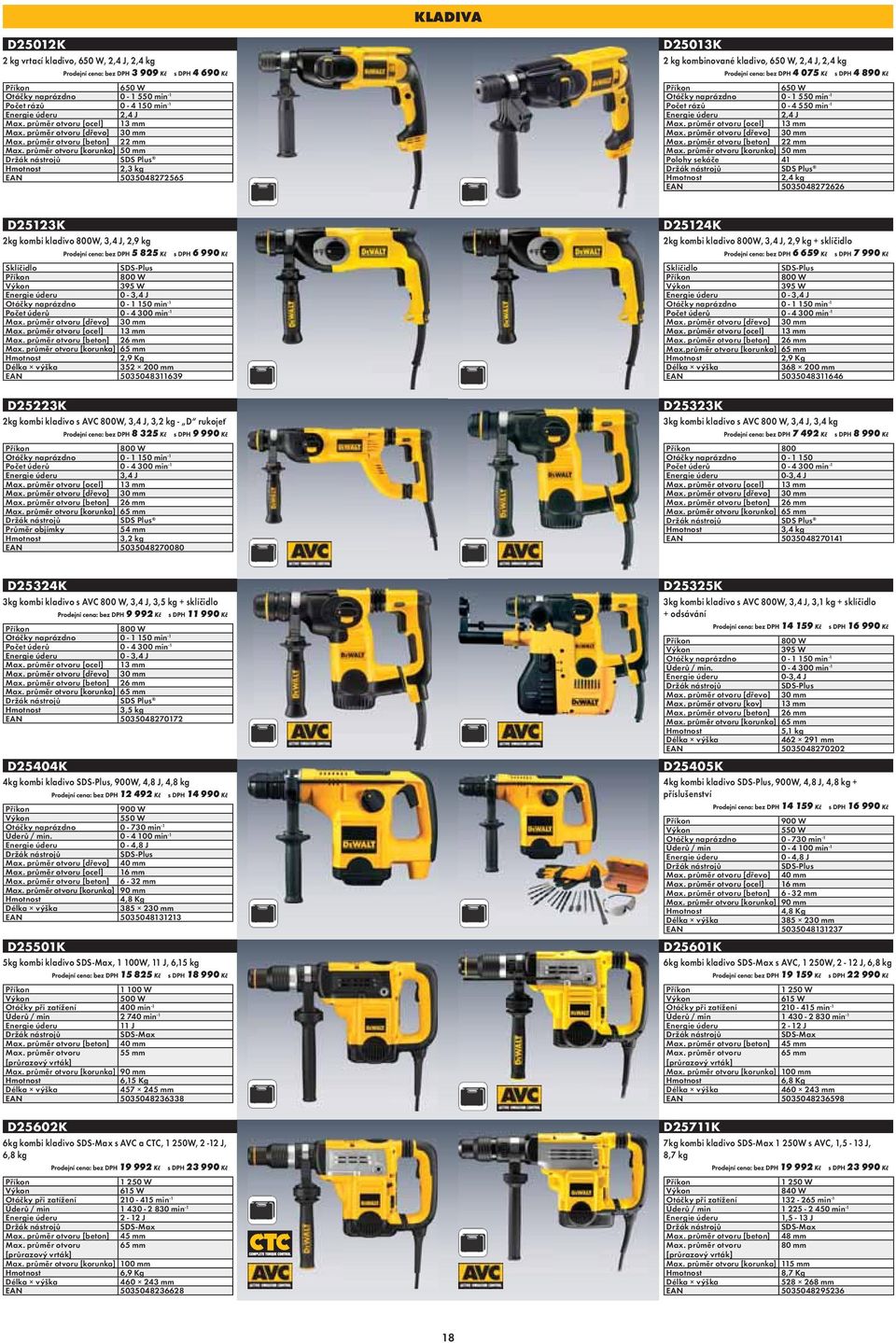 průměr otvoru [korunka] 50 mm Držák nástrojů SDS Plus 2,3 kg EAN 5035048272565 D25013K 2 kg kombinované kladivo, 650 W, 2,4 J, 2,4 kg 4 075 4 890 650 W Otáčky naprázdno 0-1 550 min -1 Počet rázů 0-4