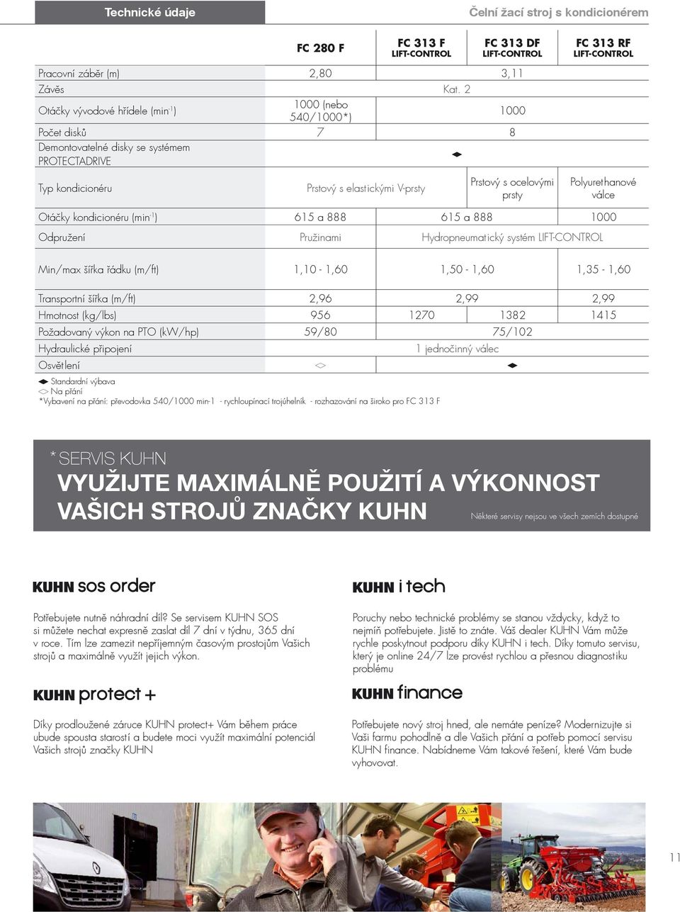 FC 313 RF Polyurethanové válce Otáčky kondicionéru (min -1 ) 615 a 888 615 a 888 1000 Odpružení Pružinami Hydropneumatický systém Min/max šířka řádku (m/ft) 1,10-1,60 1,50-1,60 1,35-1,60 Transportní